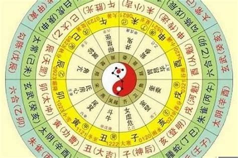 算命 小孩|生辰八字算命、五行喜用神查询（免费测算）